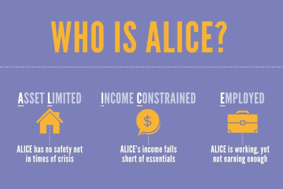 alice-united-way-chattanooga